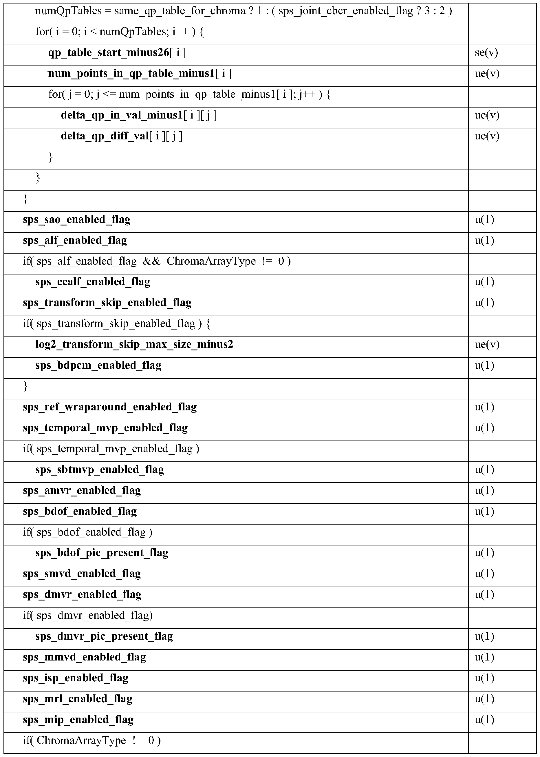 Figure PCTCN2021077220-appb-000004