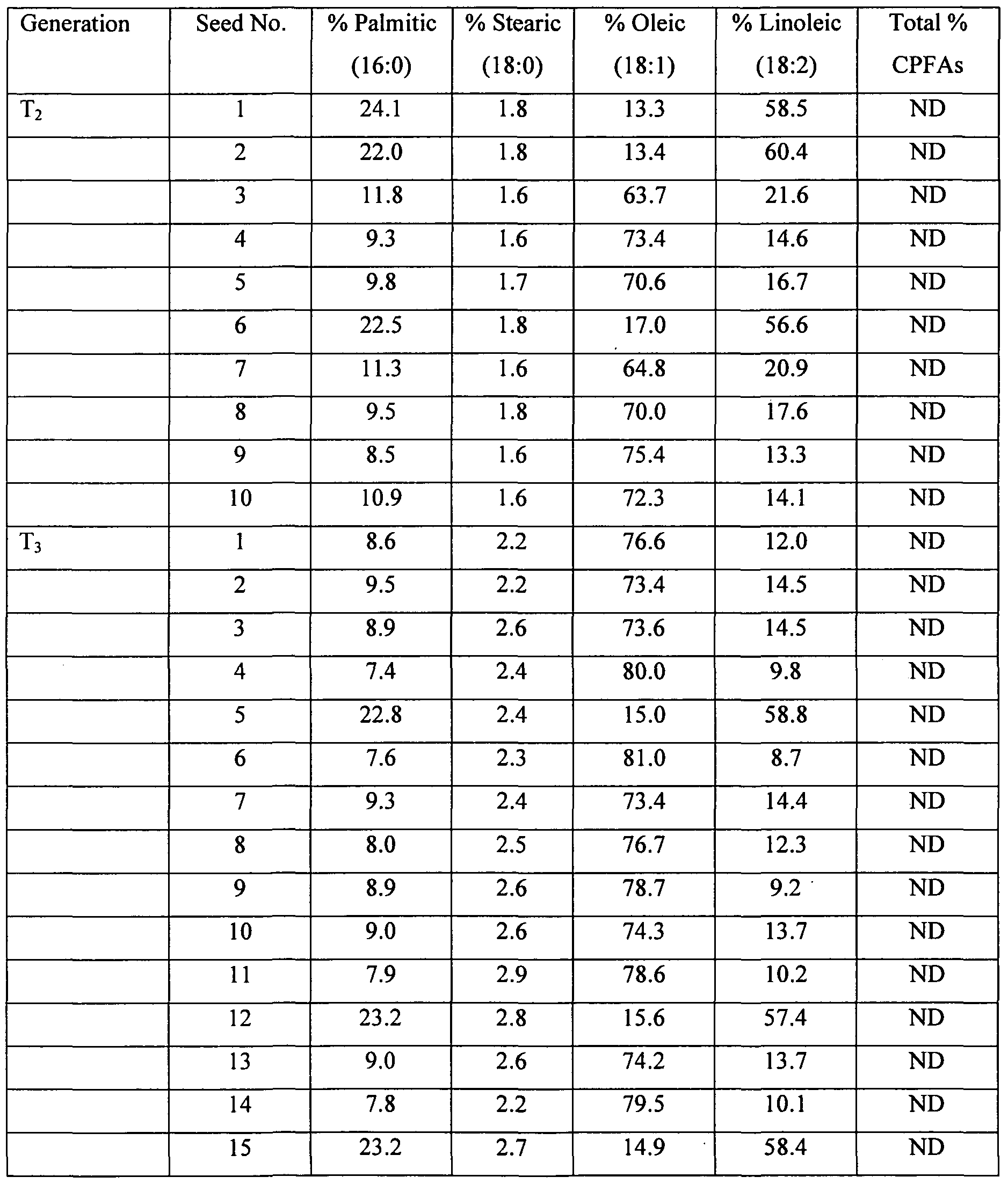 Figure imgf000073_0001