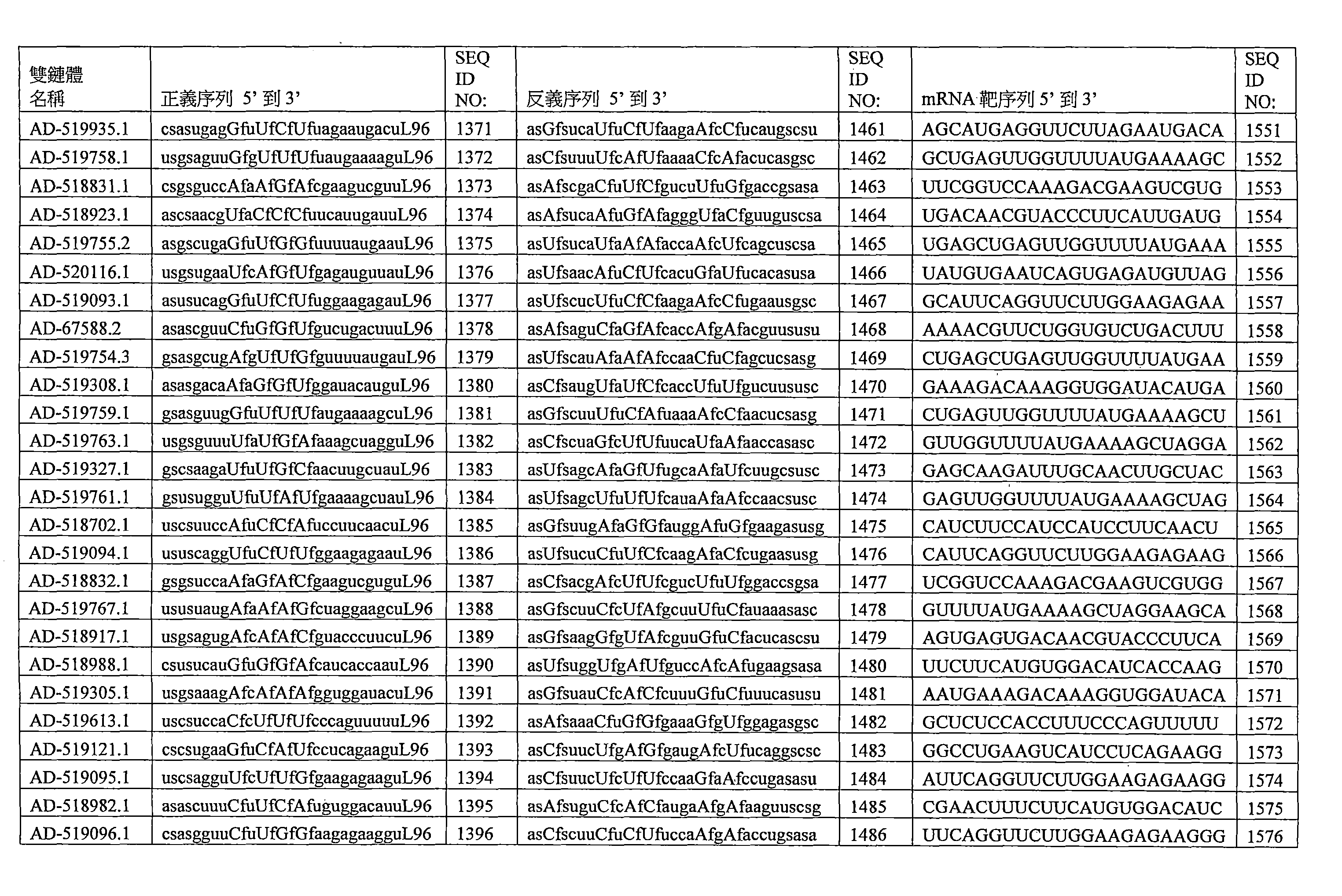 Figure 109144095-A0202-12-0221-111
