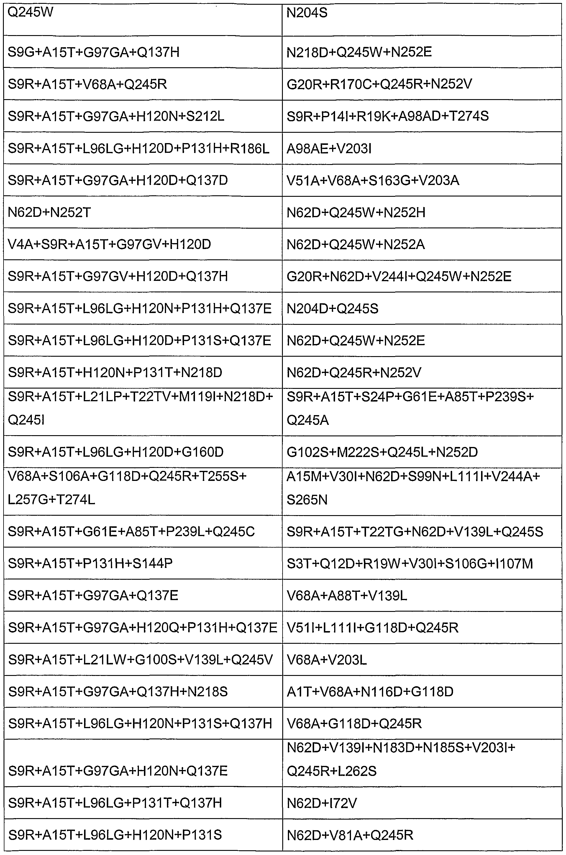 Figure imgf000070_0001