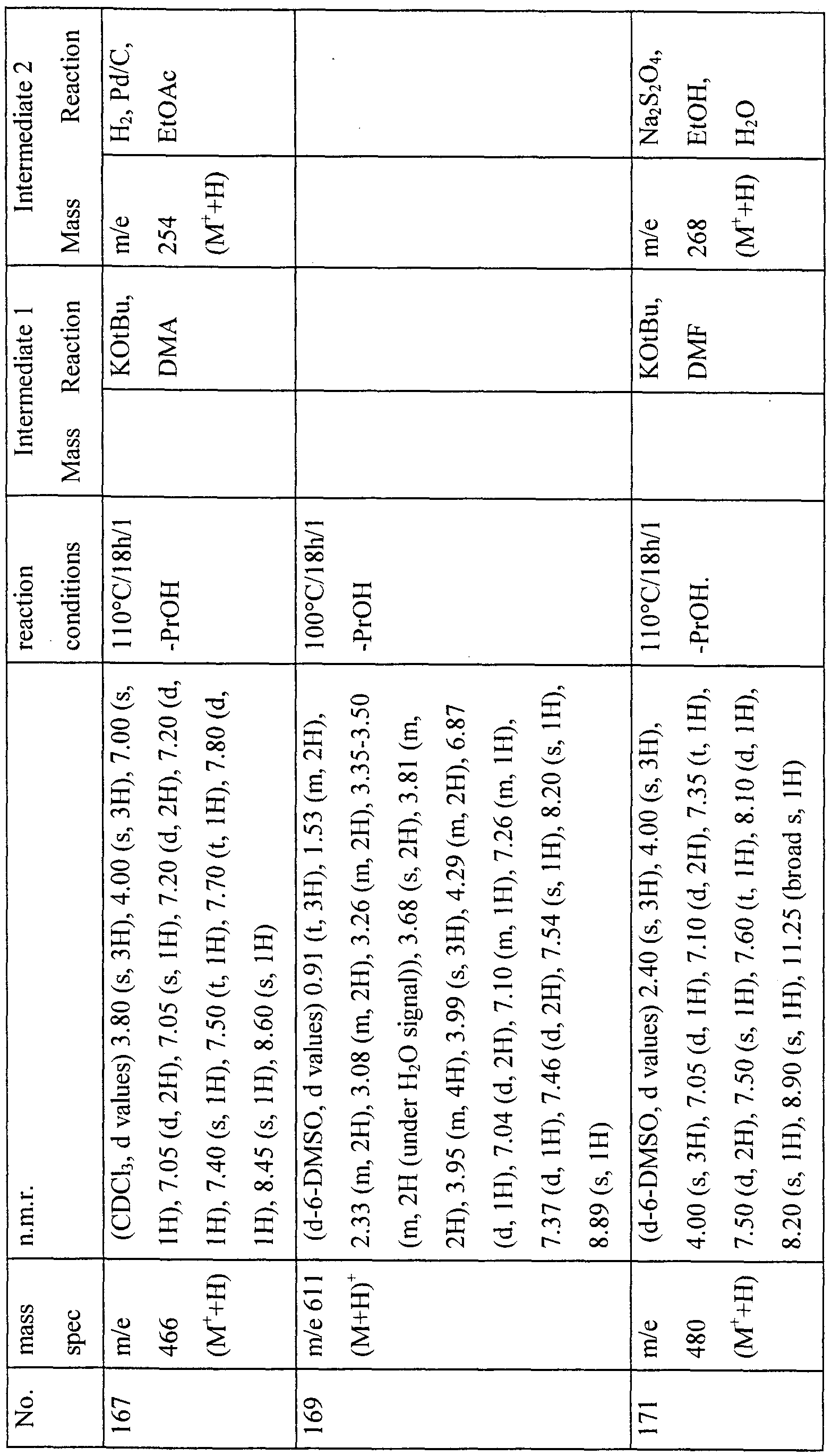 Figure imgf000084_0001