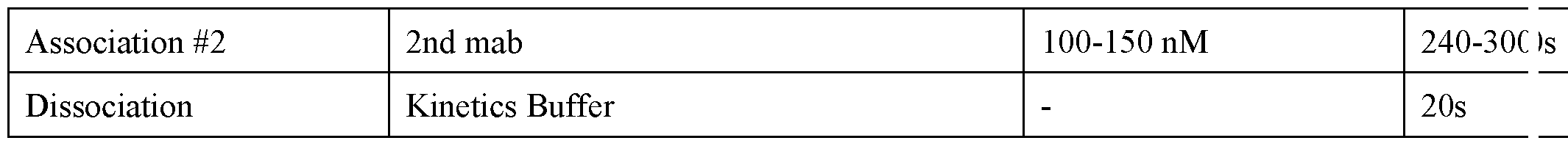 Figure imgf000074_0001
