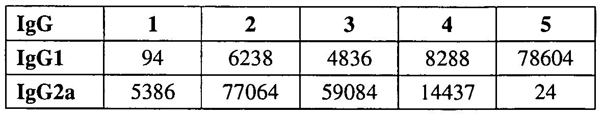 Figure imgf000065_0002