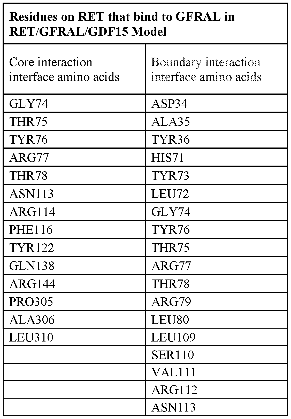 Figure imgf000093_0001