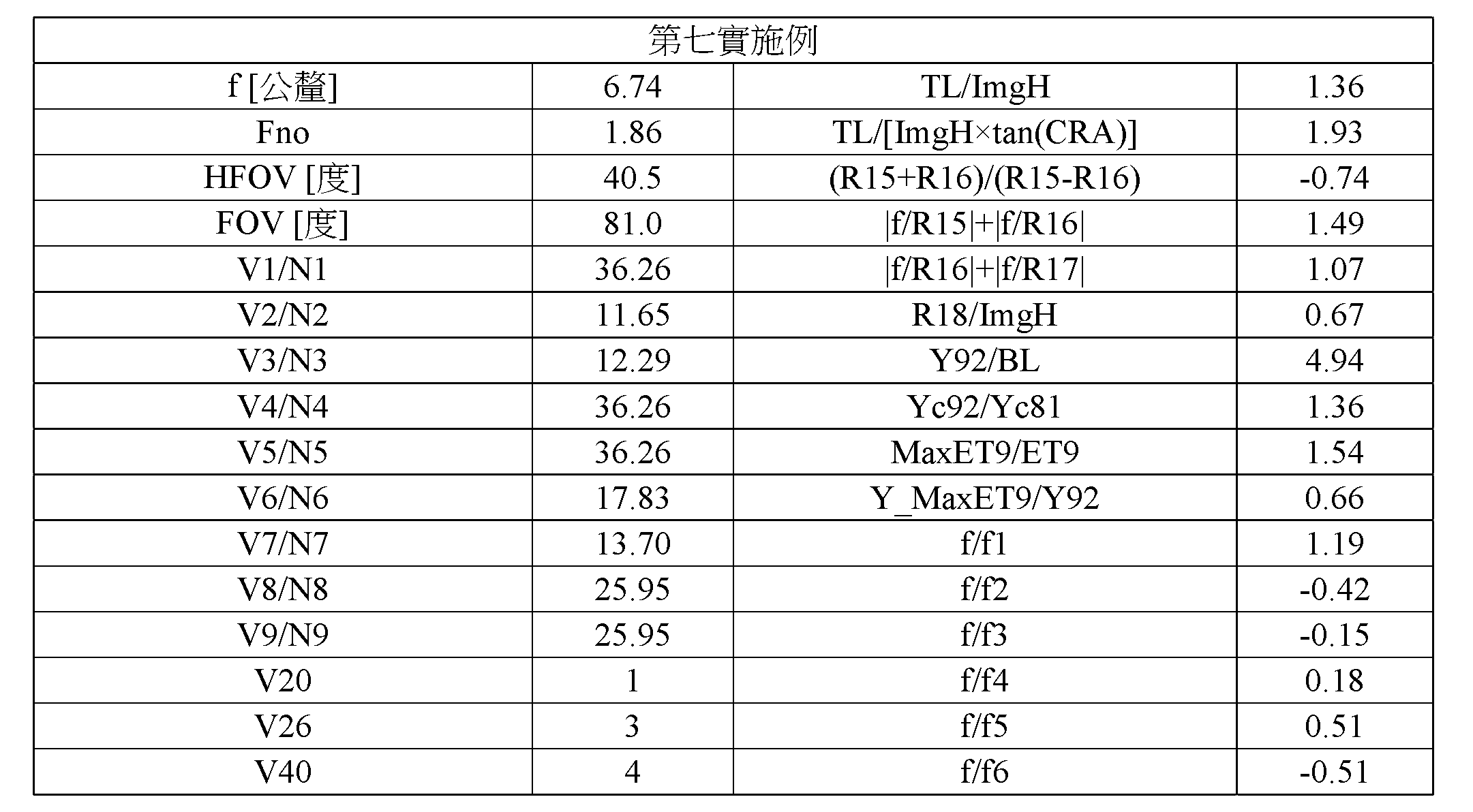 Figure 109116712-A0305-02-0044-37