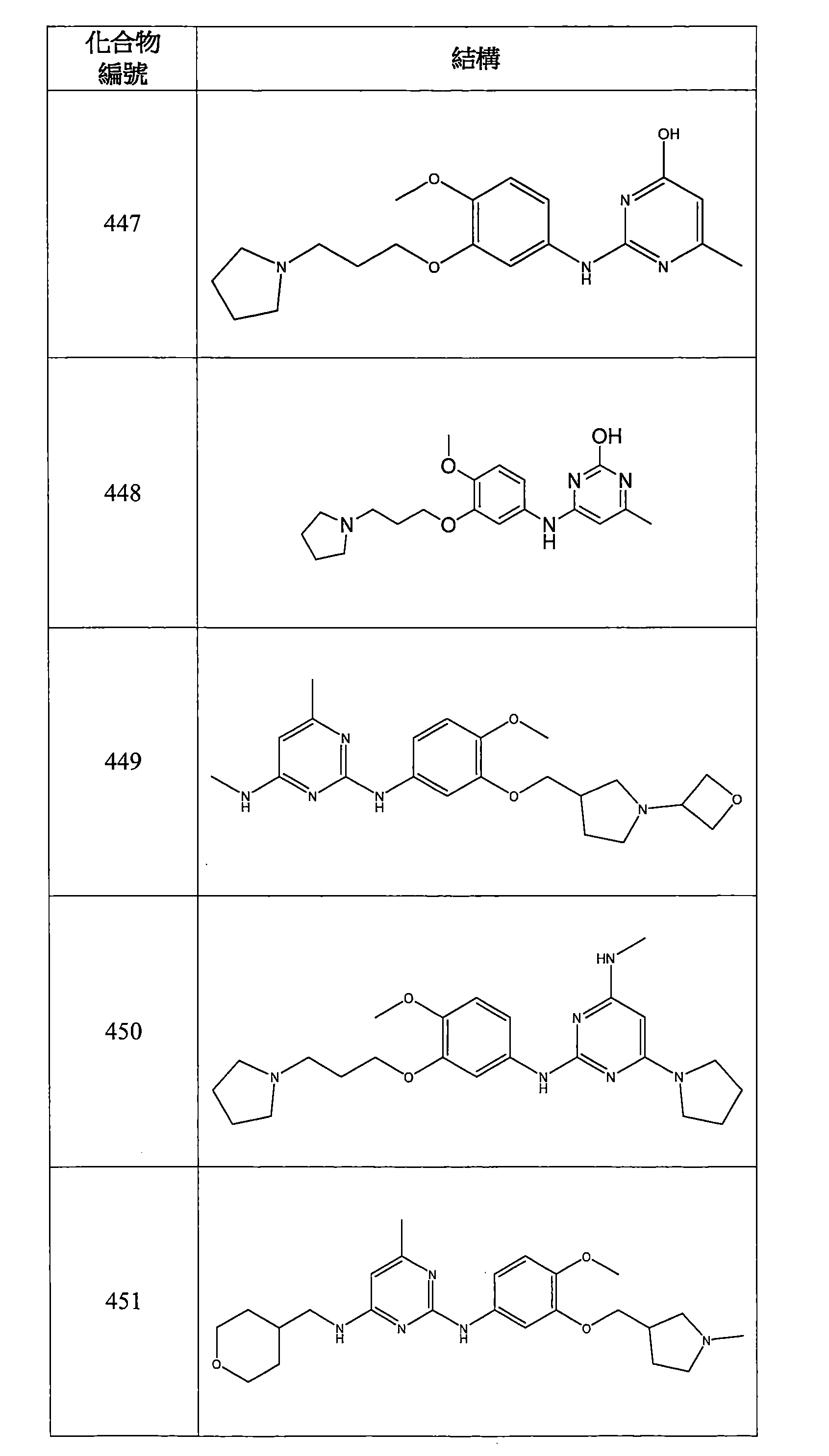 Figure 106112816-A0202-12-0151-743