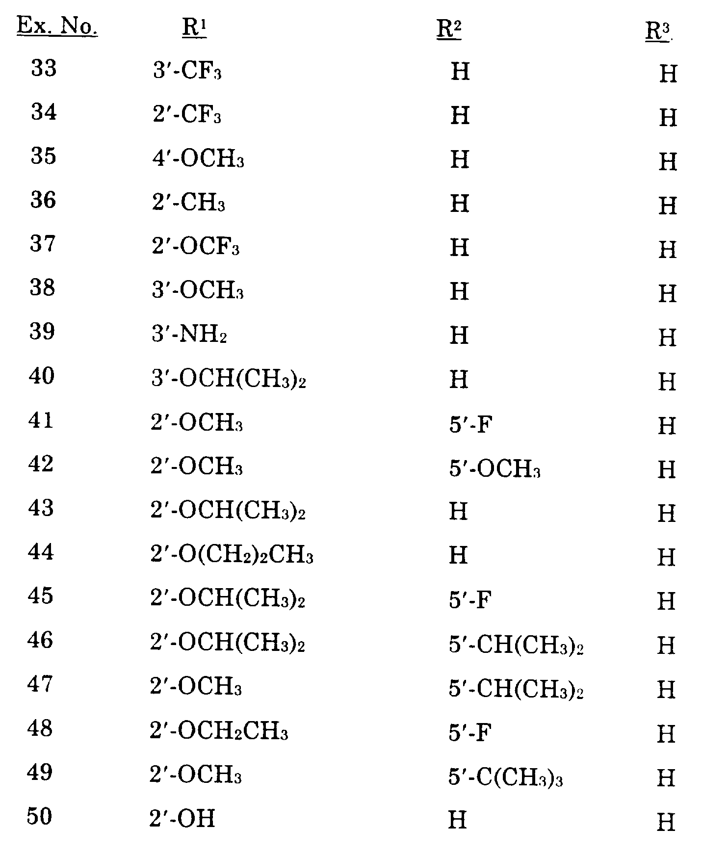 Figure imgf000099_0002