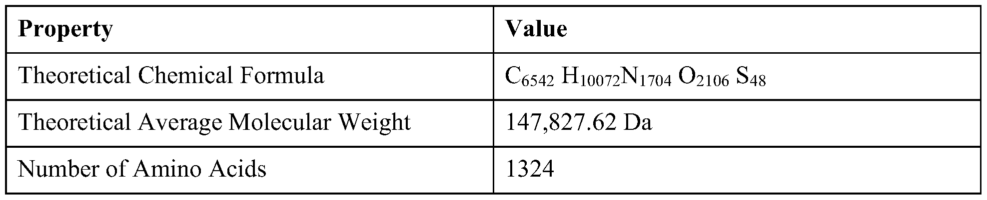 Figure imgf000122_0001