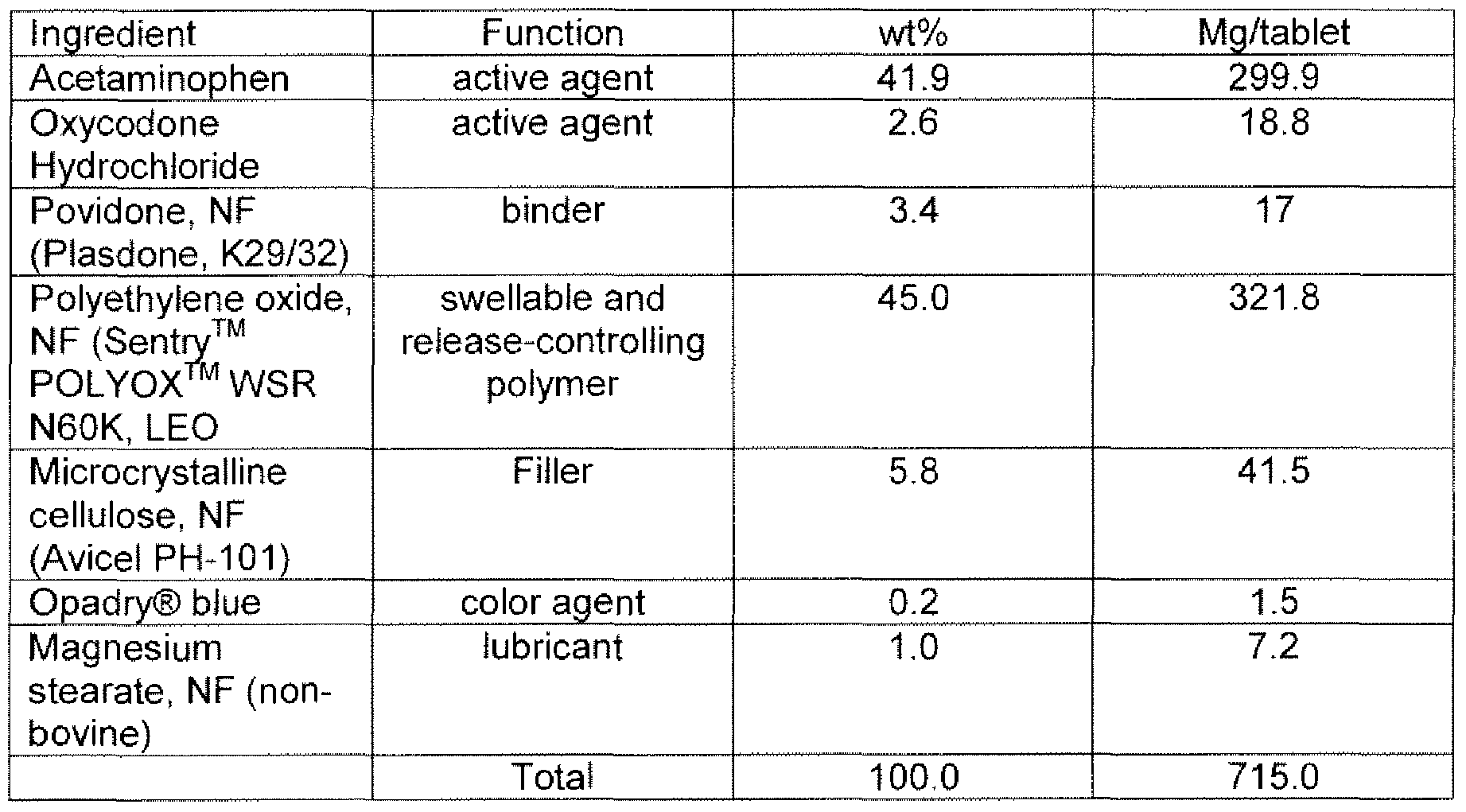 Figure imgf000064_0001