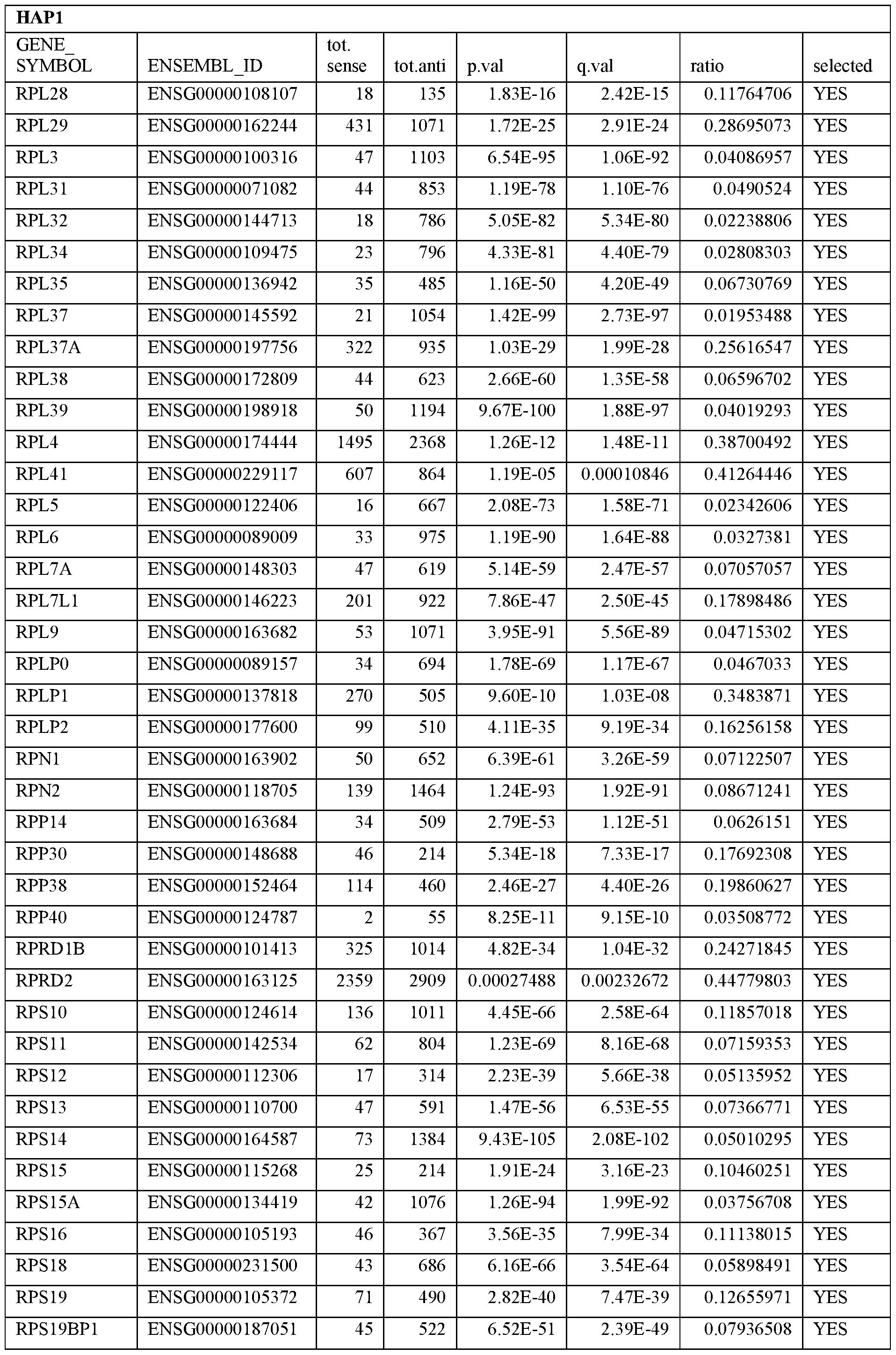 Figure imgf000089_0001