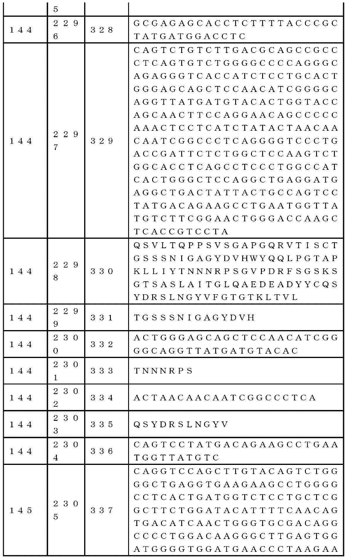 Figure 2022028898000068