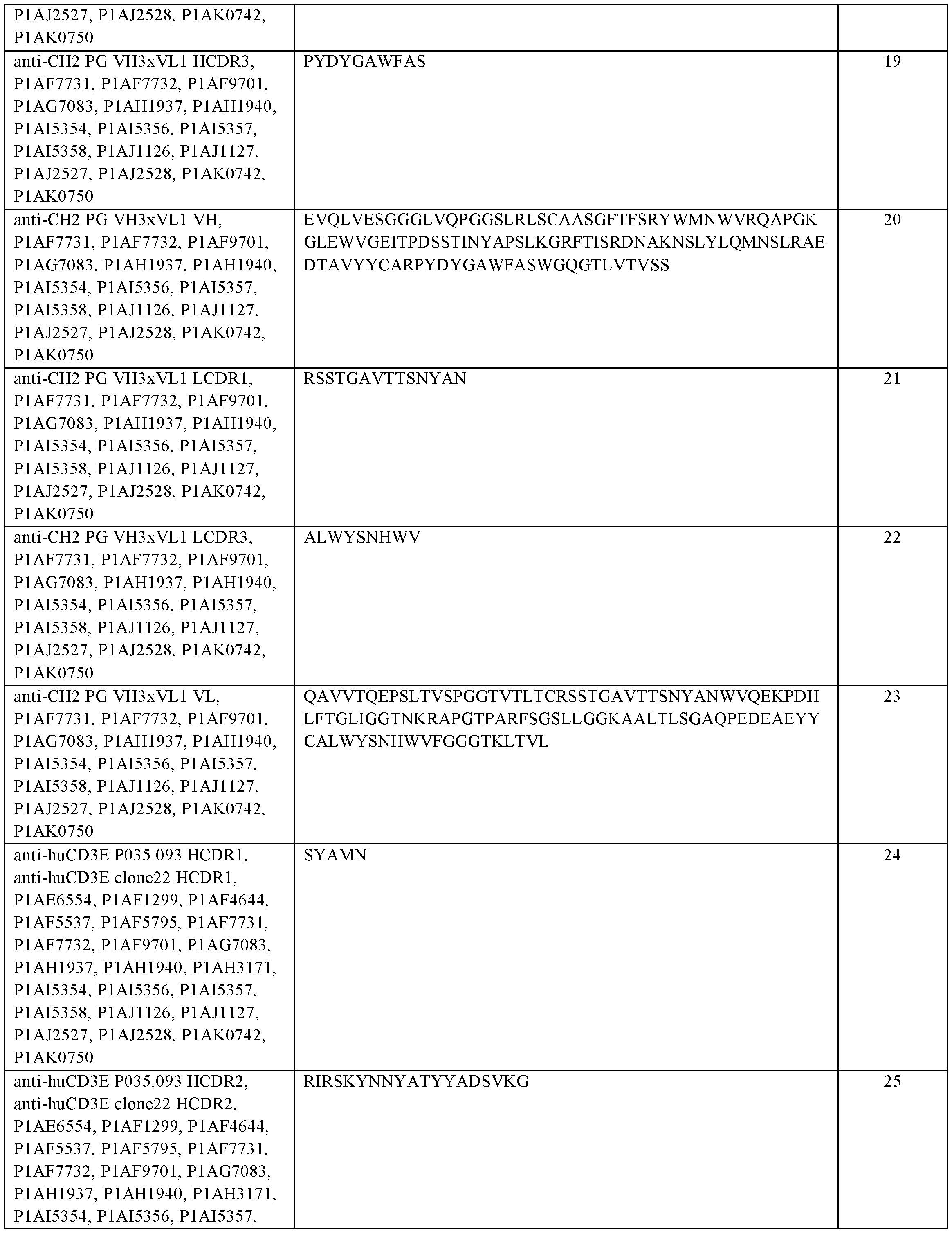 Figure imgf000090_0001