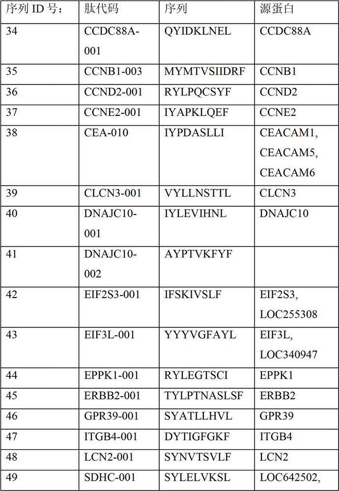 Figure GDA00002496206700161