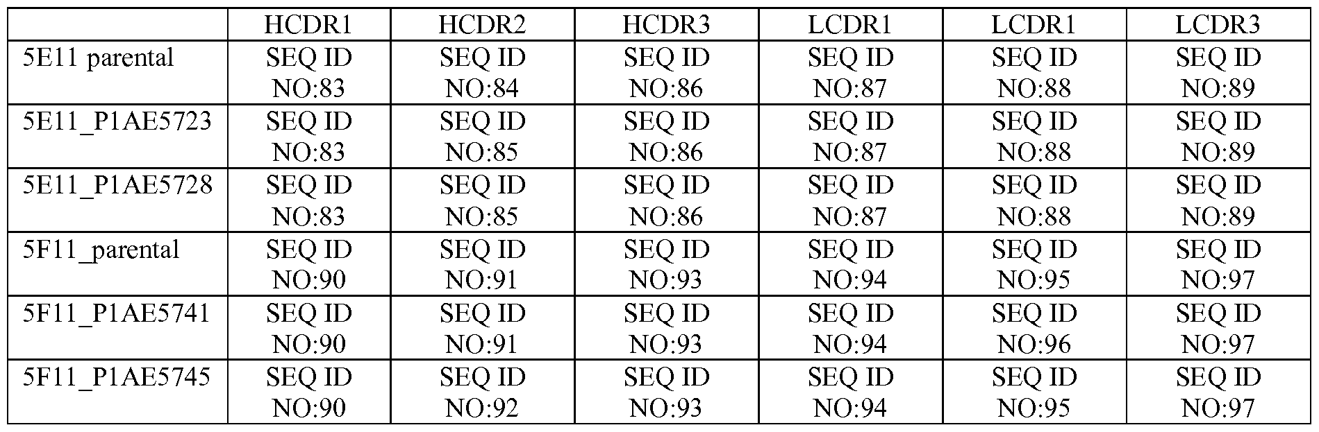 Figure imgf000171_0002