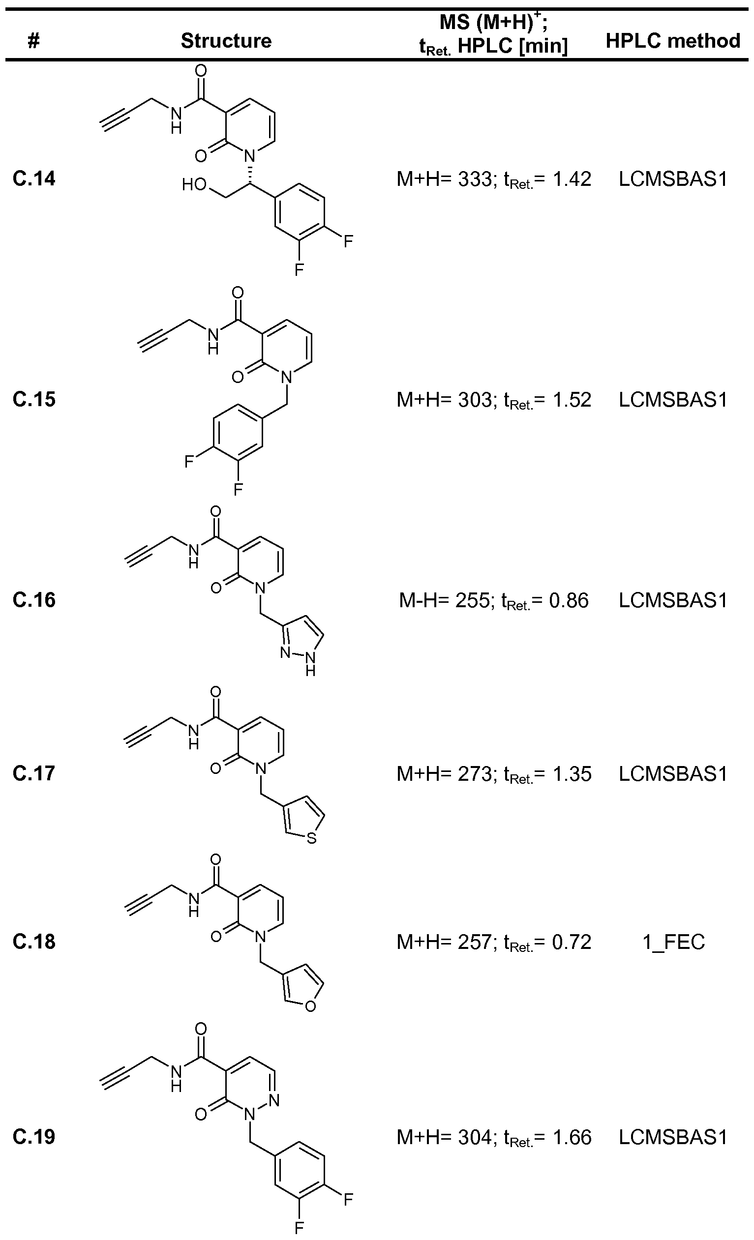 Figure imgf000073_0001