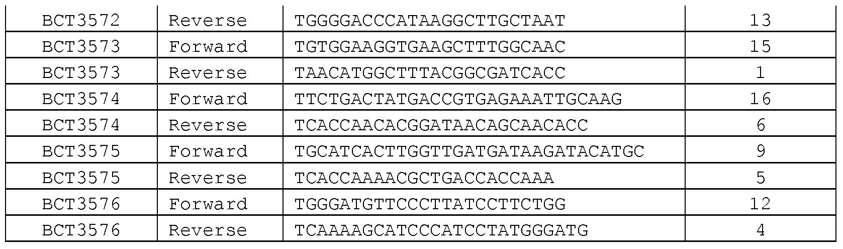 Figure imgf000046_0001