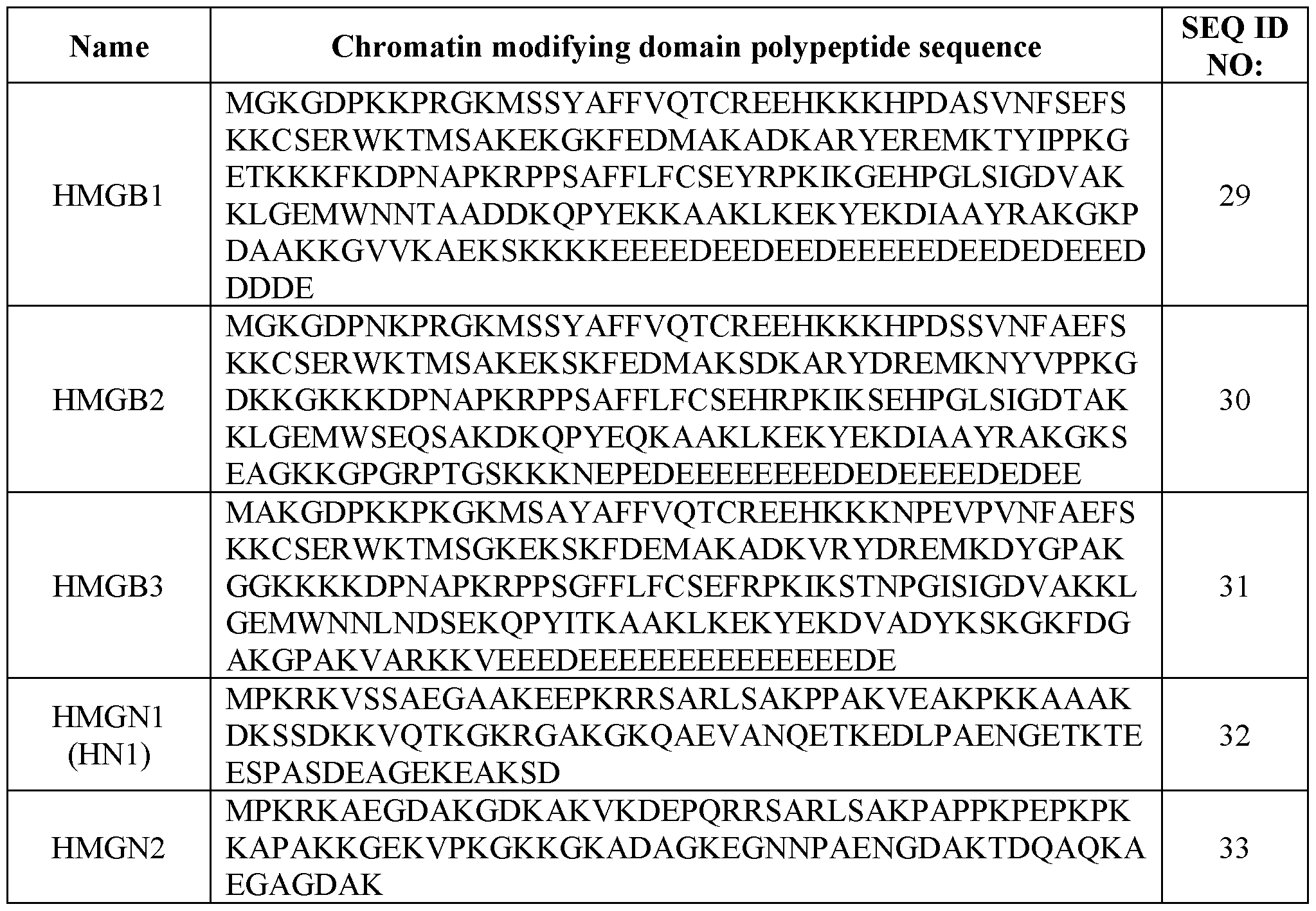 Figure imgf000036_0001