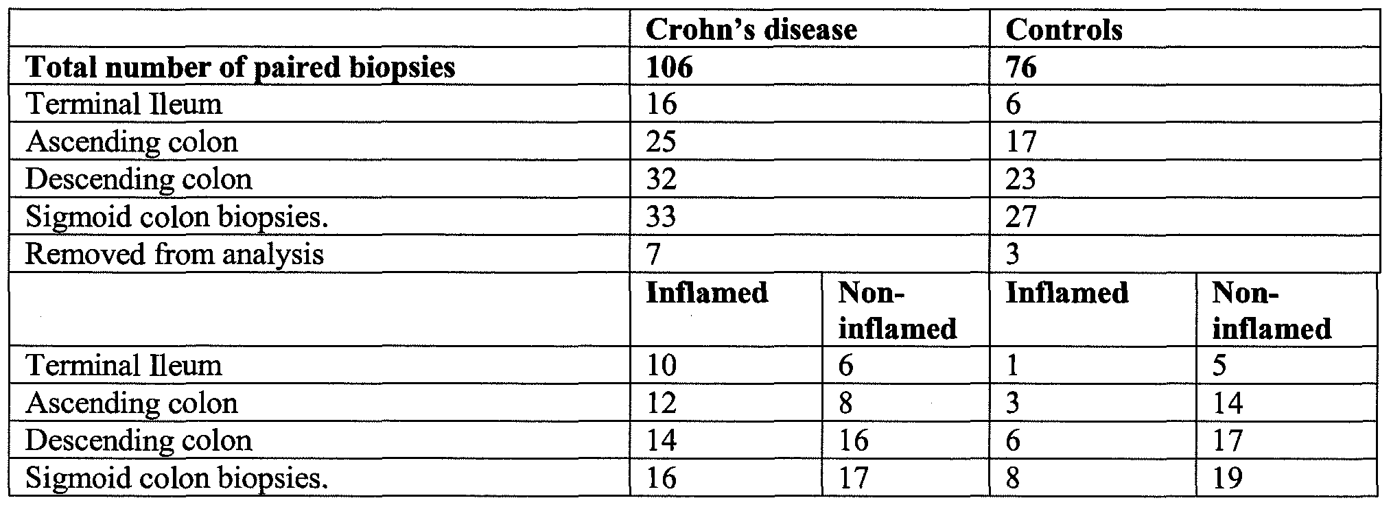 Figure imgf000062_0001