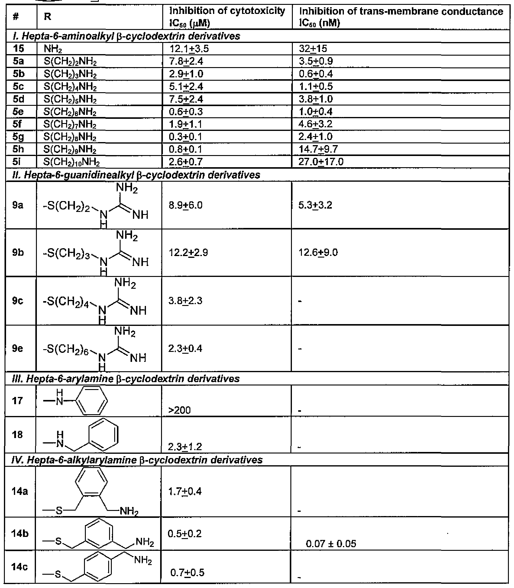 Figure imgf000022_0002