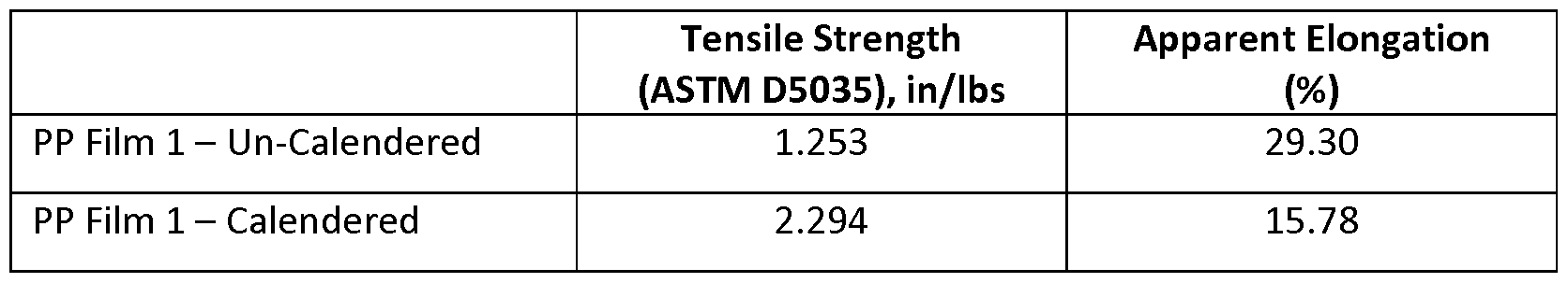 Figure imgf000059_0001