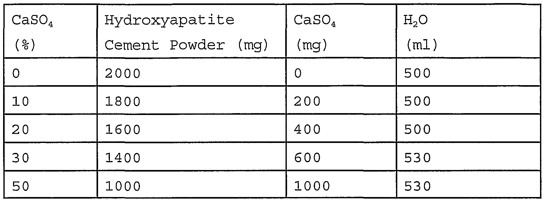 Figure imgf000063_0001