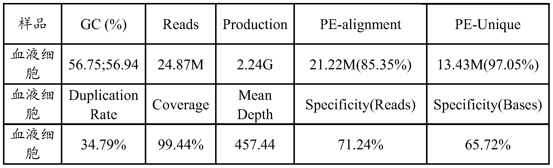 Figure imgf000022_0001