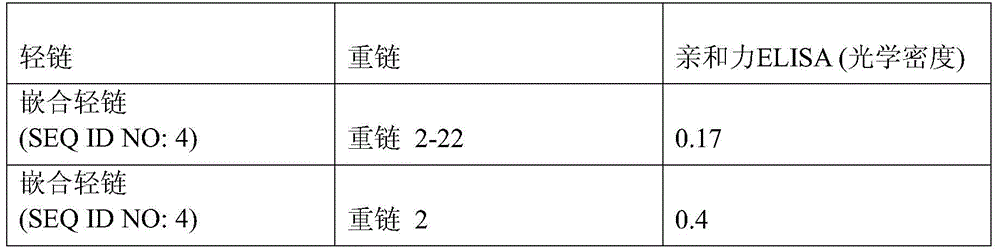 Figure BDA0001099874630000491