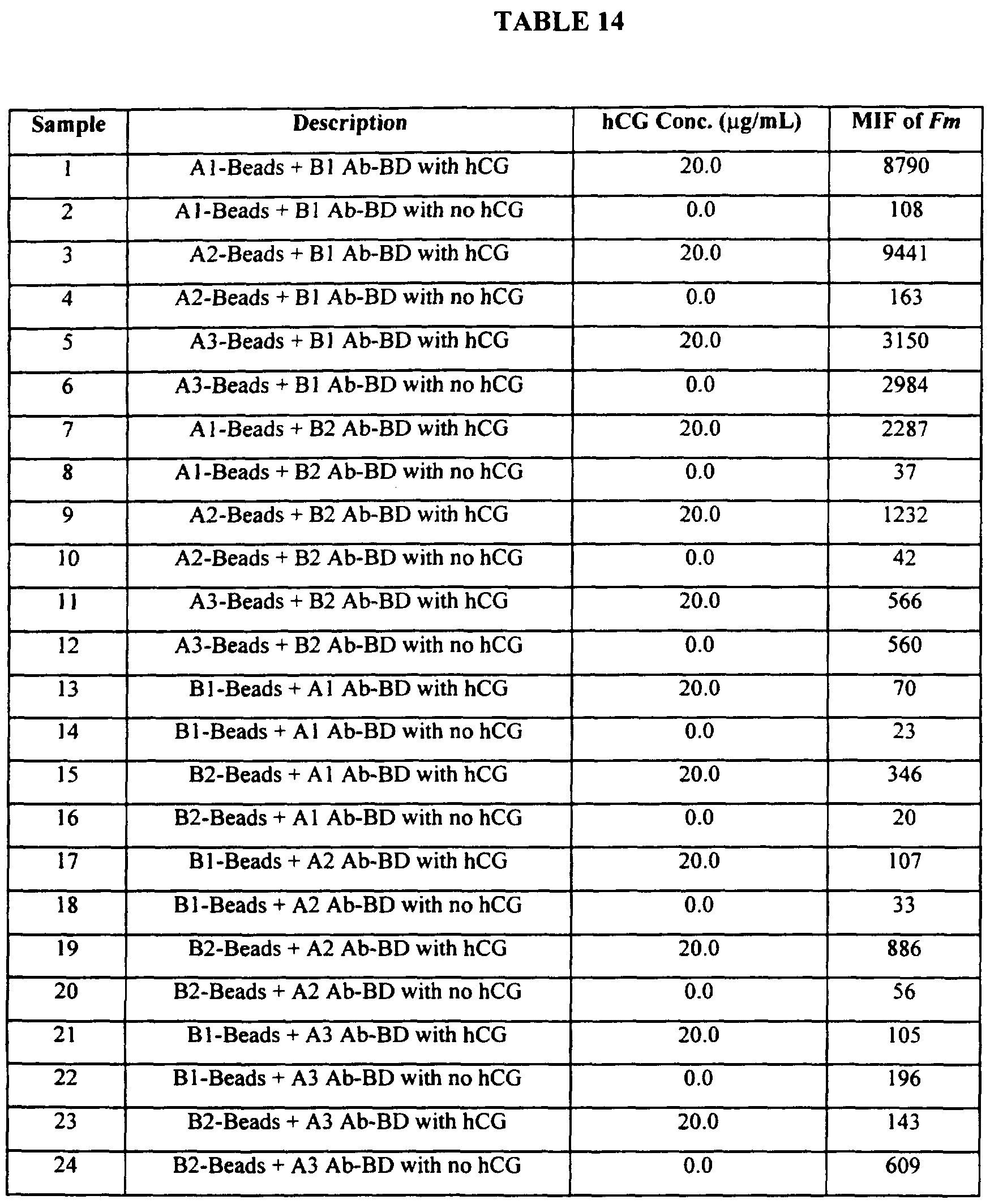 Figure imgf000081_0001
