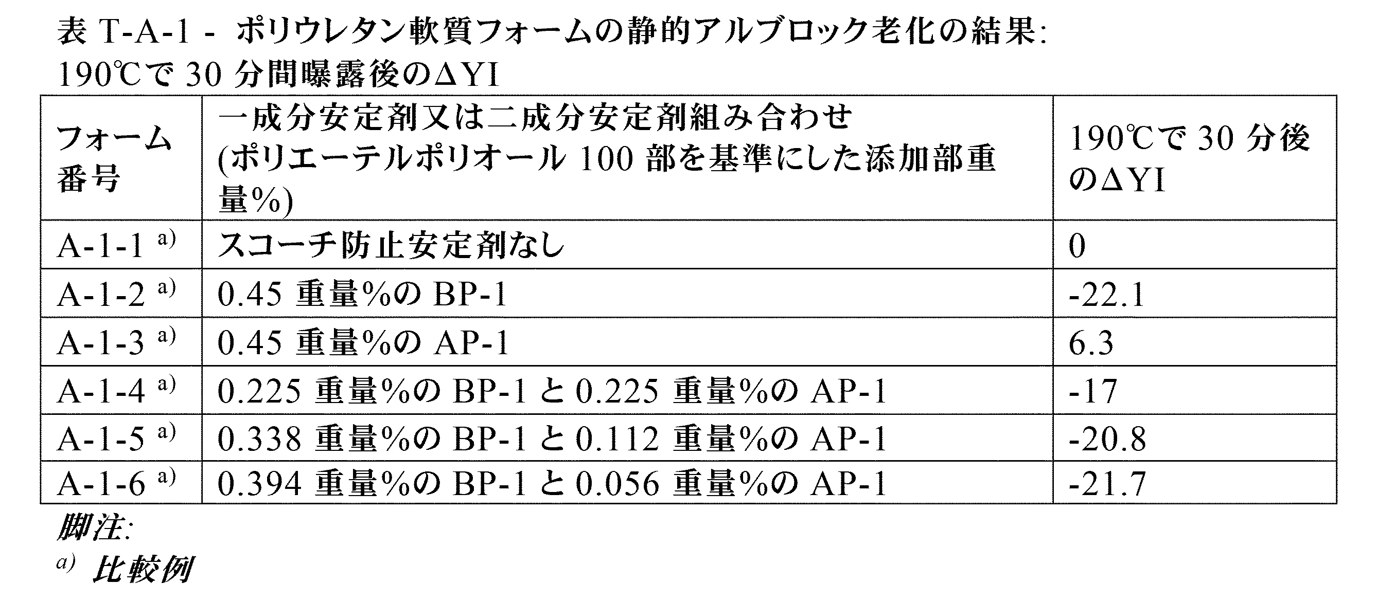 Figure 2024534154000022