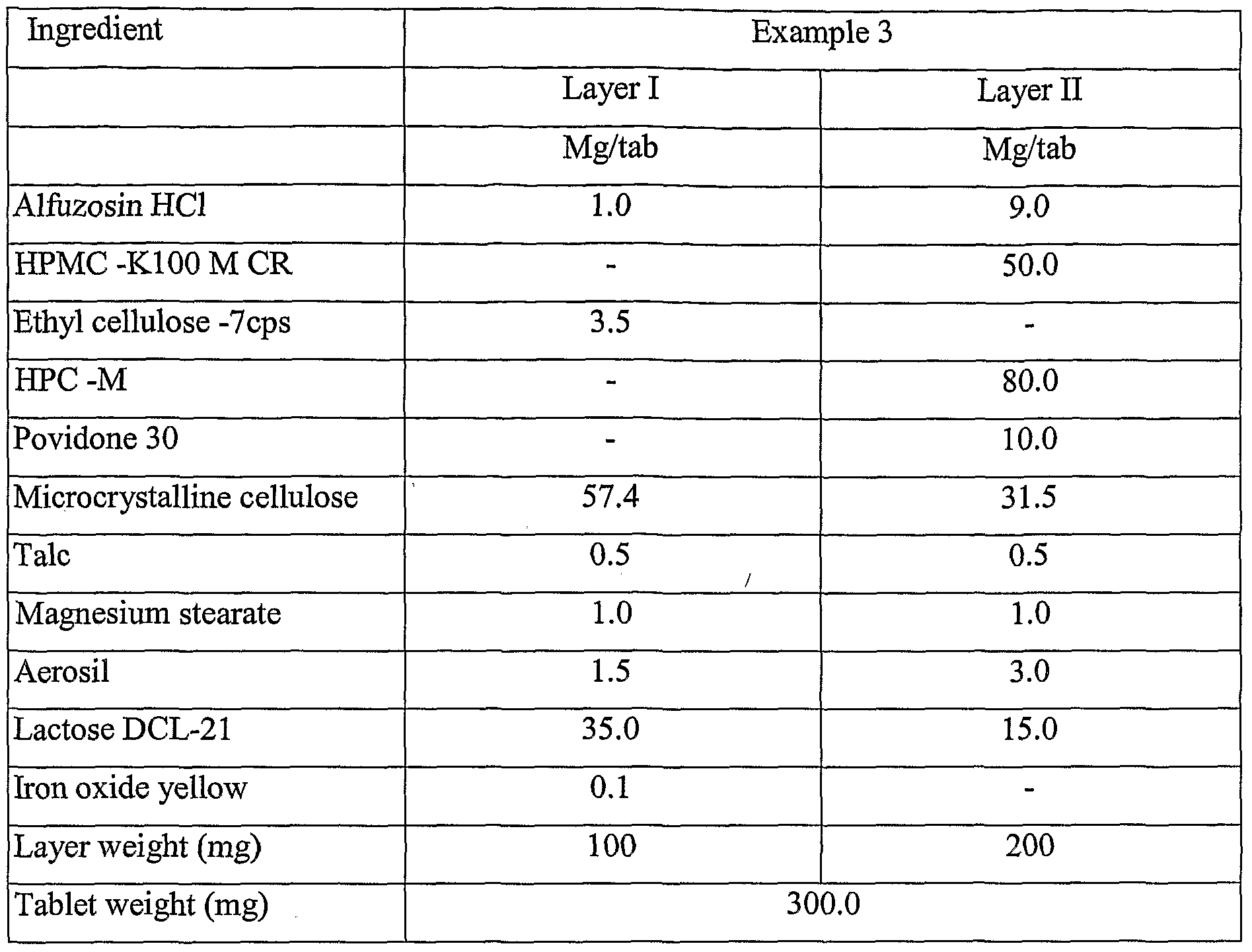 Figure imgf000017_0001