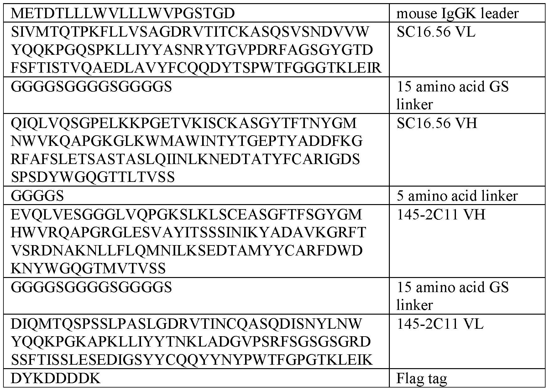 Figure imgf000428_0002