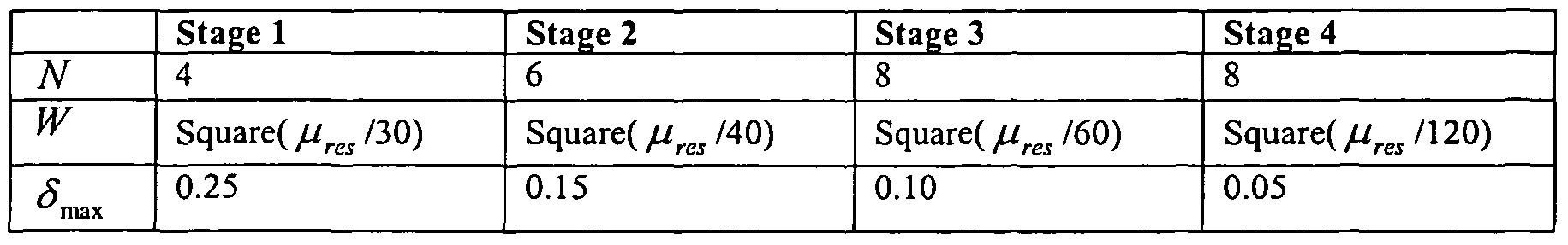 Figure imgf000029_0001