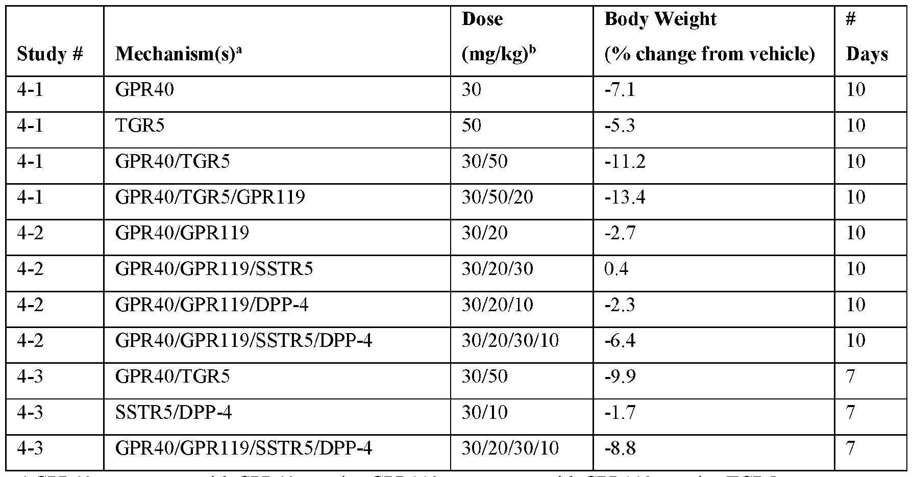 Figure imgf000051_0001