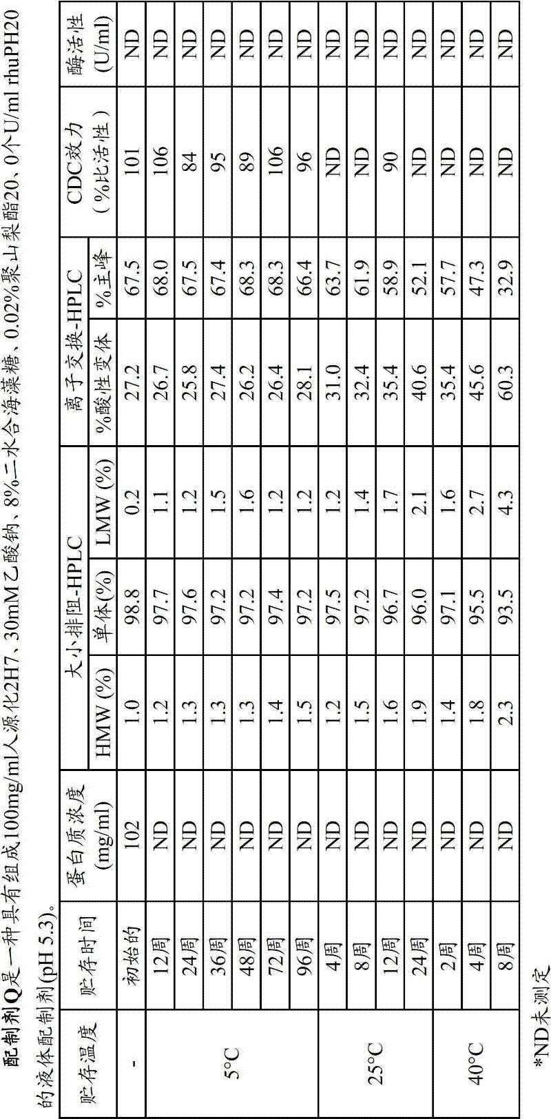 Figure BDA00001613607700681