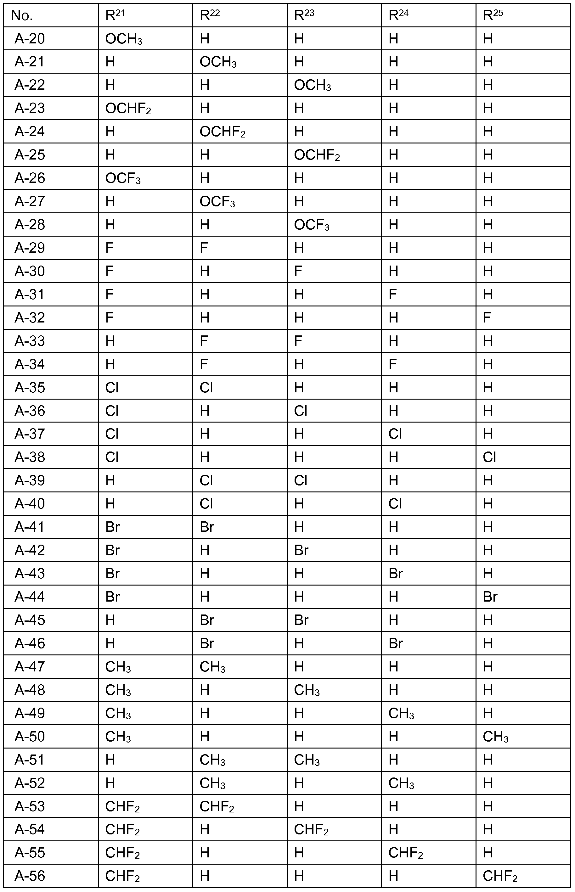 Figure imgf000024_0001