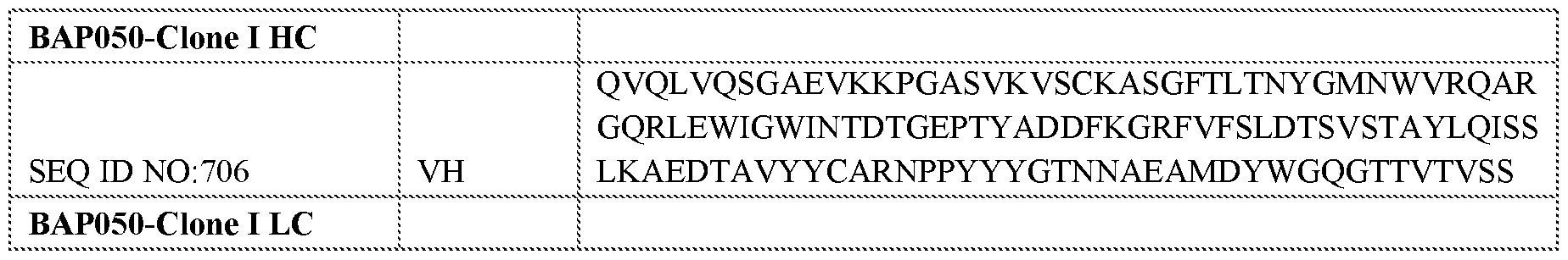 Figure imgf000042_0001