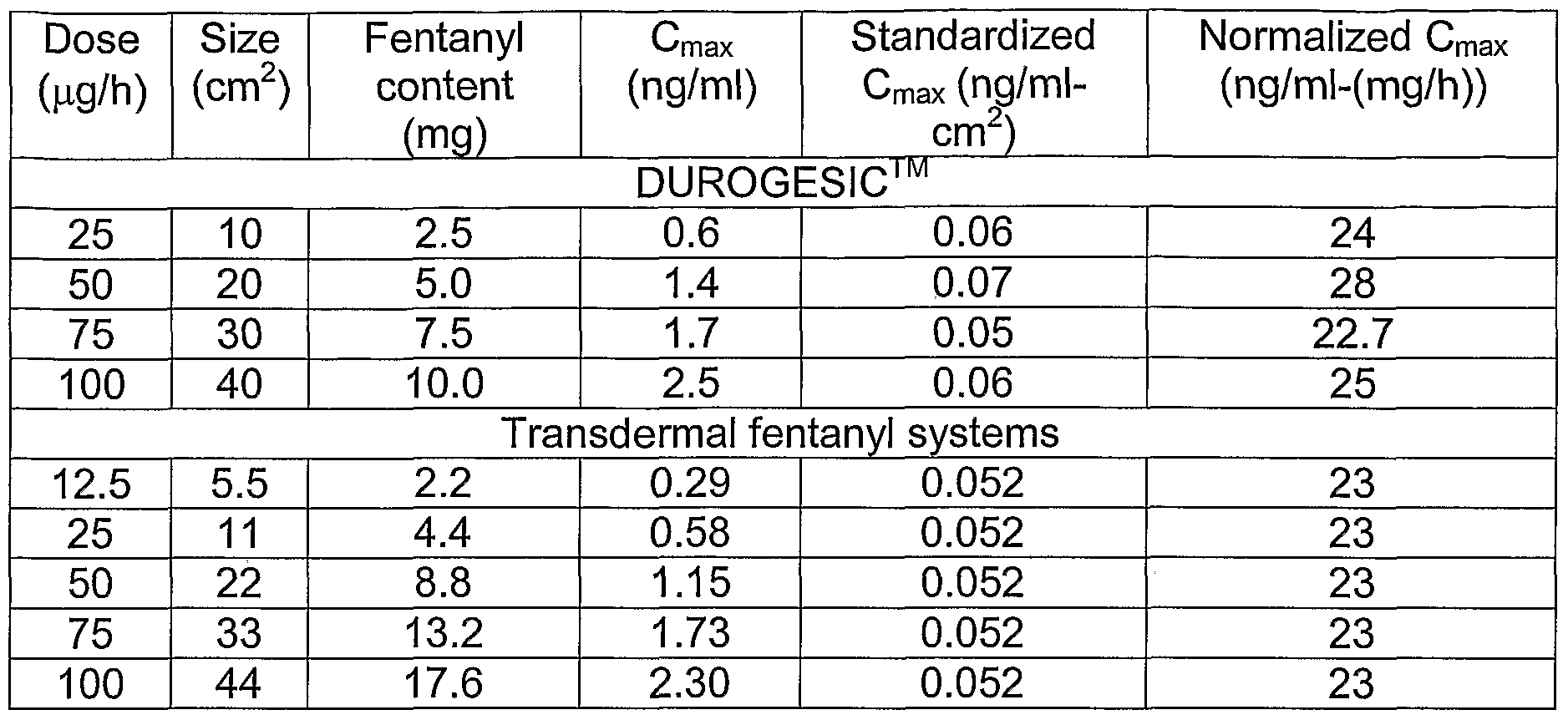 Figure imgf000066_0001