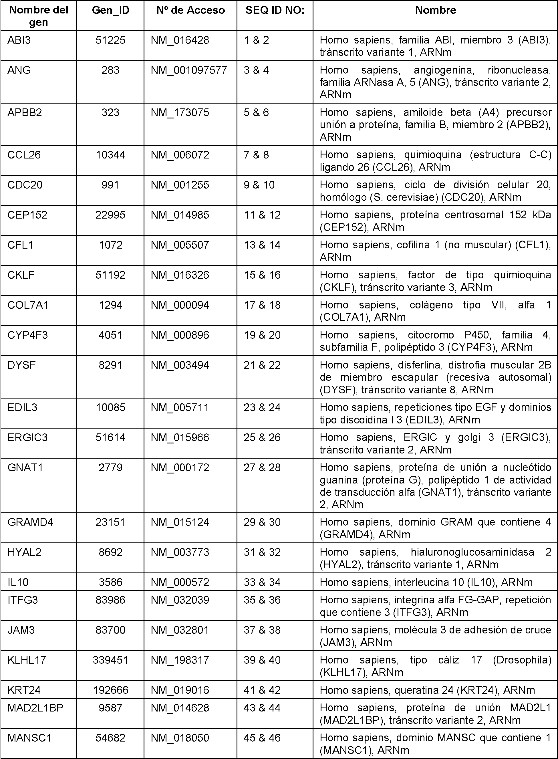 Figure imgf000015_0001