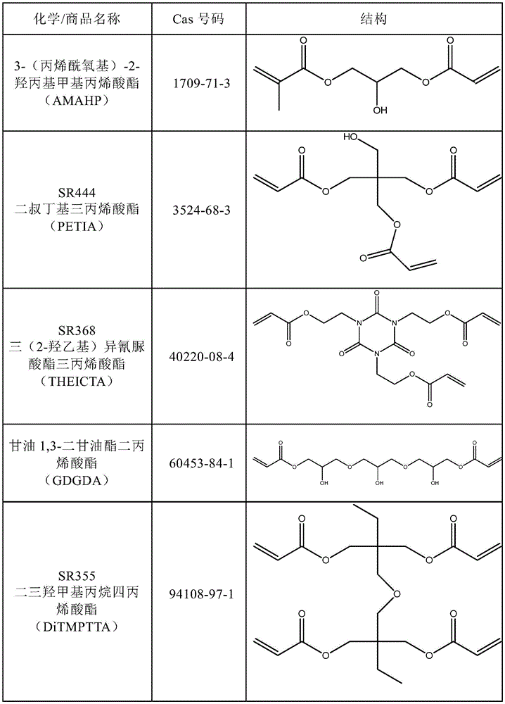 Figure BDA0001762669550000671