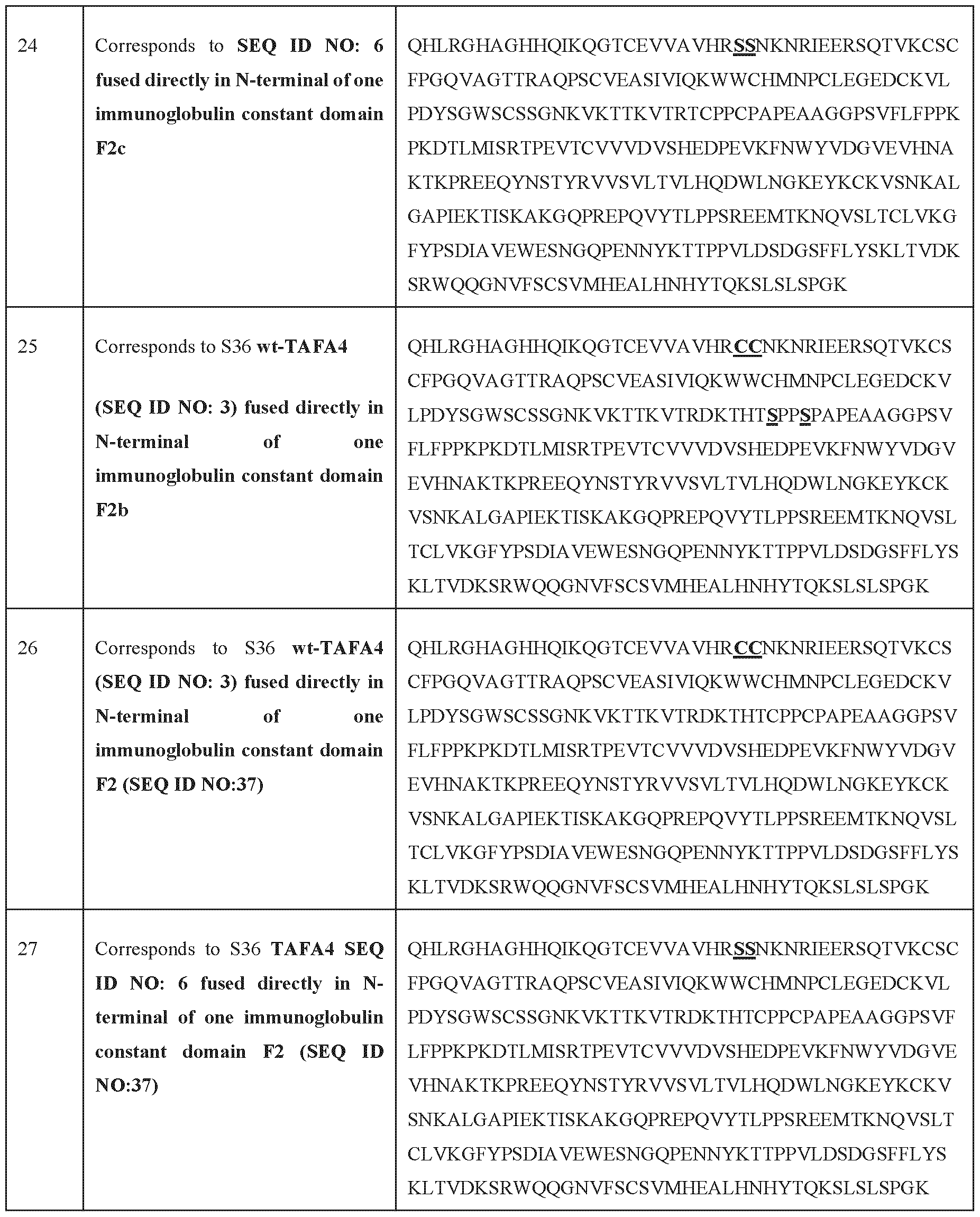 Figure imgf000088_0001