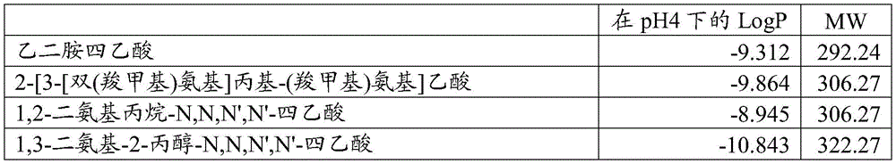 Figure BDA0004107601060000031