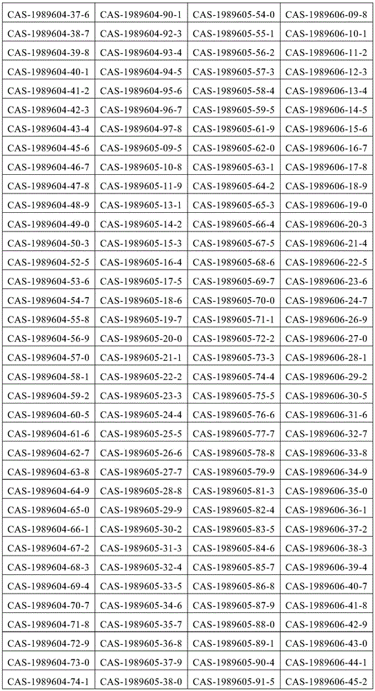 Figure BDA0002316421420001831