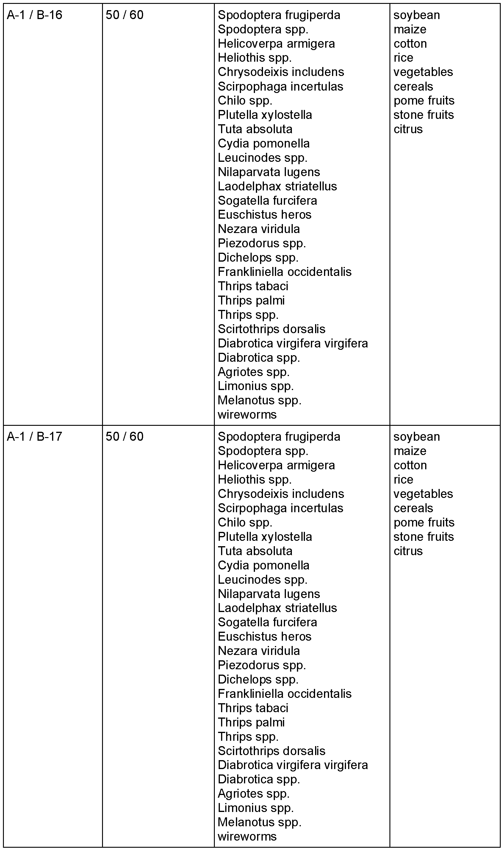 Figure imgf000049_0001