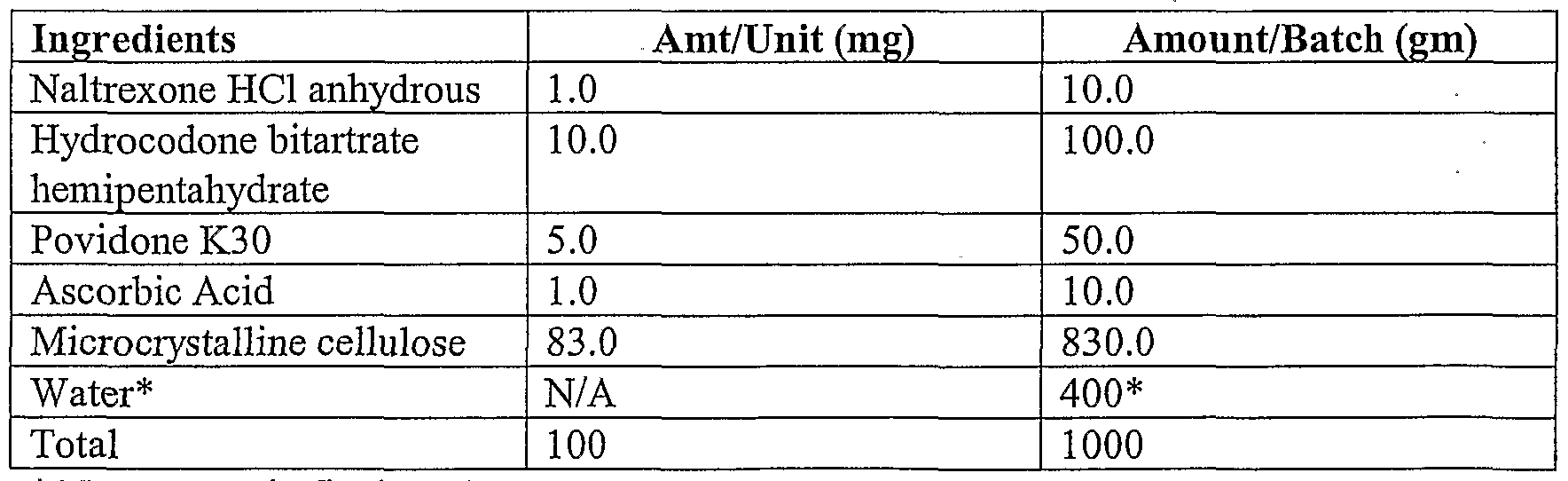 Figure imgf000041_0002