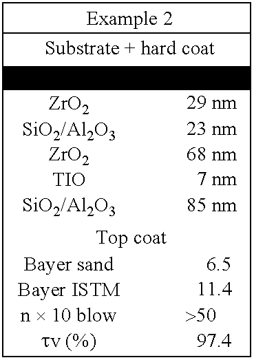 Figure US20080206470A1-20080828-C00005