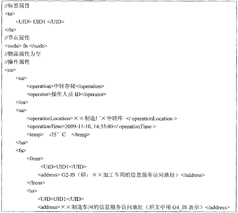 Figure GSA00000112266400232