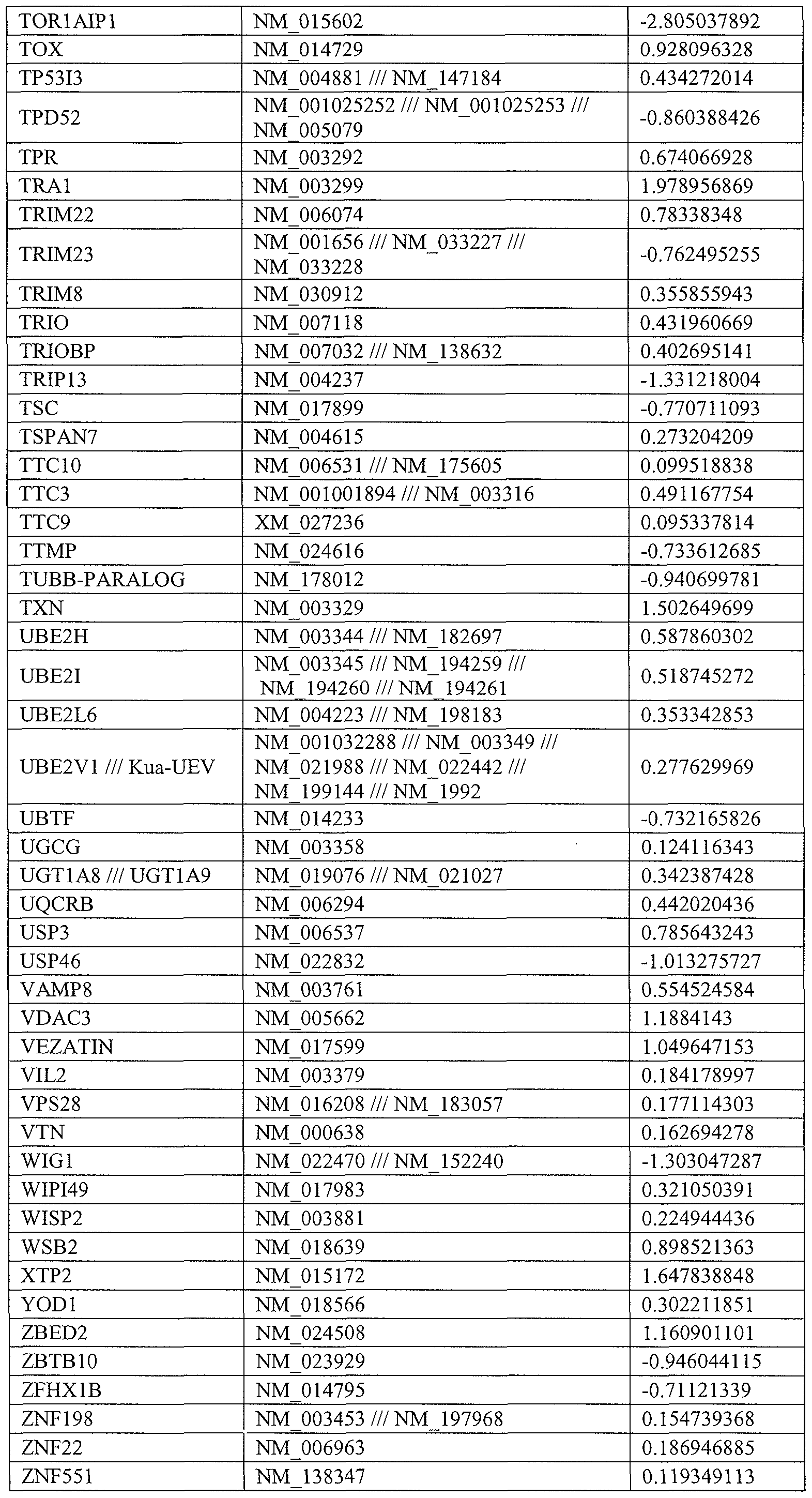 Figure imgf000076_0001