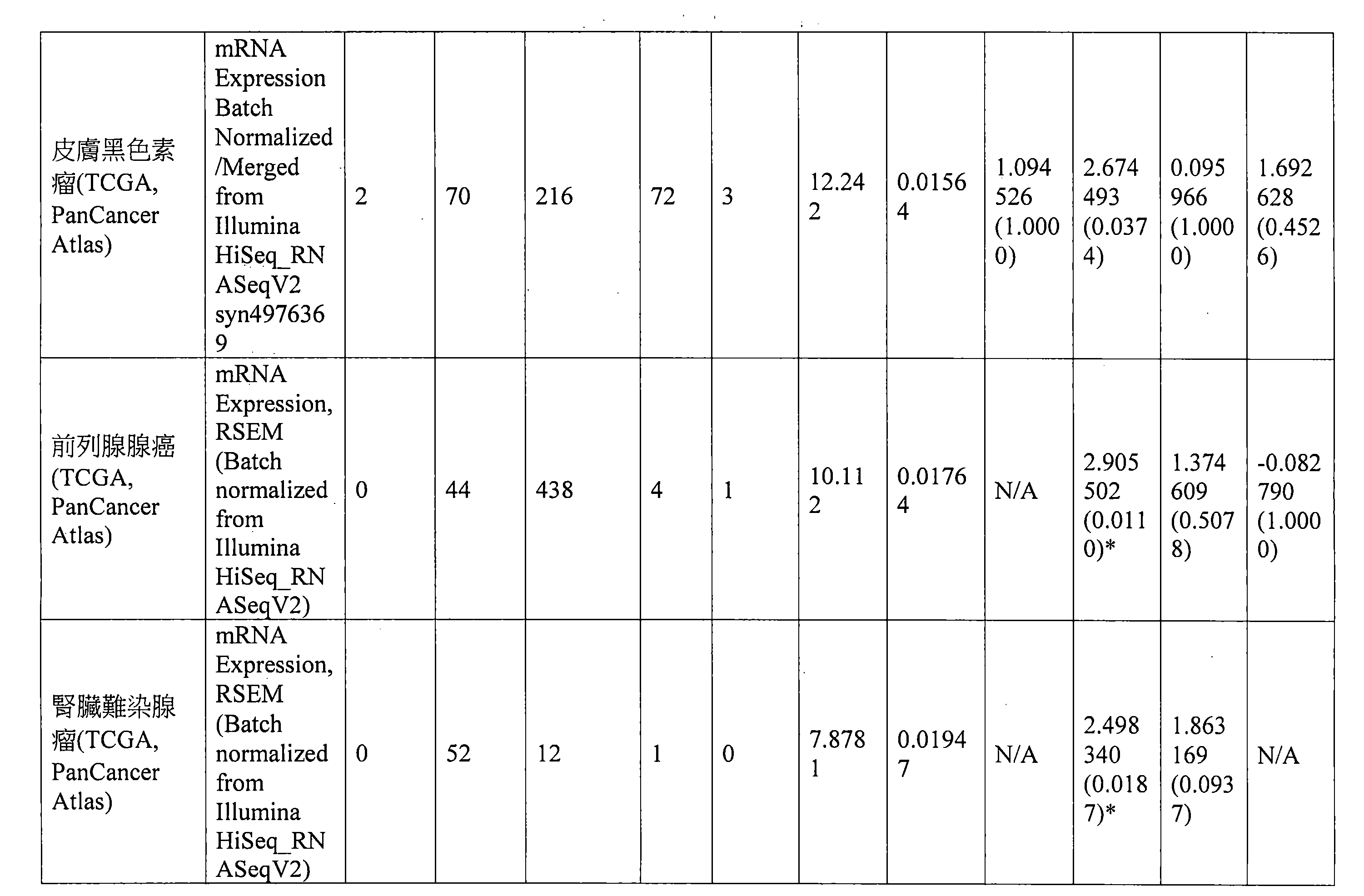Figure 107144453-A0202-12-0073-59