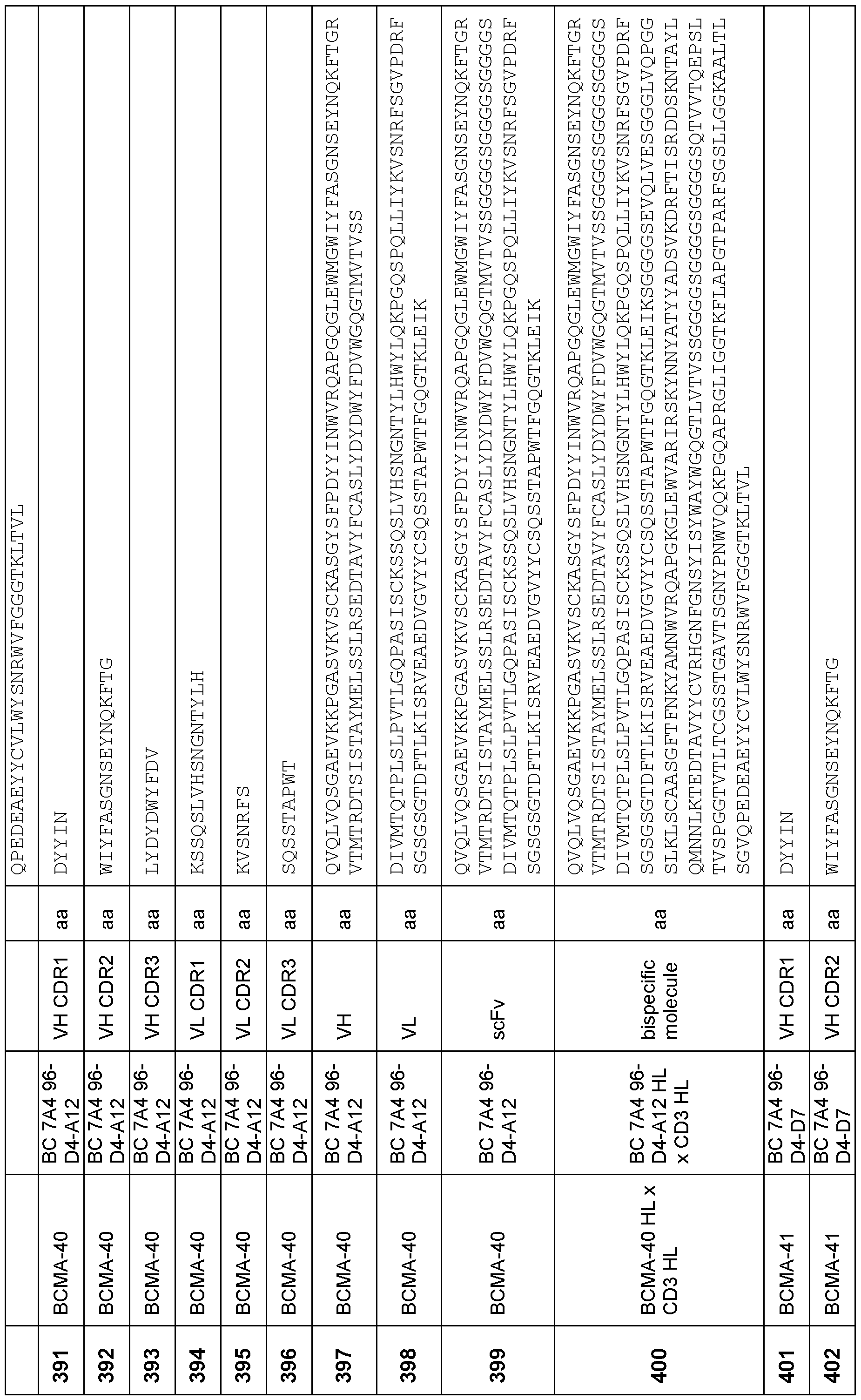 Figure imgf000129_0001