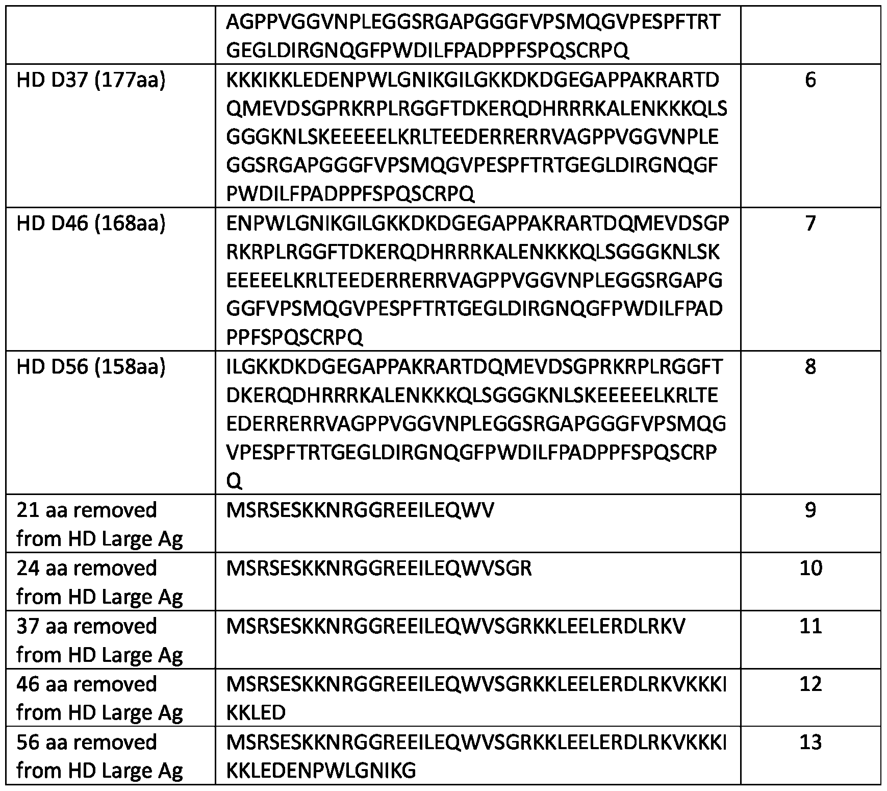 Figure imgf000065_0001